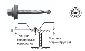 Саморезы HARPOON с EPDM шайбой для крепления профилированных листов к металлоконструкциям до 20 мм HE8-R-Z19 Саморезы HARPOON с EPDM шайбой для крепления профилированных листов к металлоконструкциям до 20 мм HE8-R-Z19